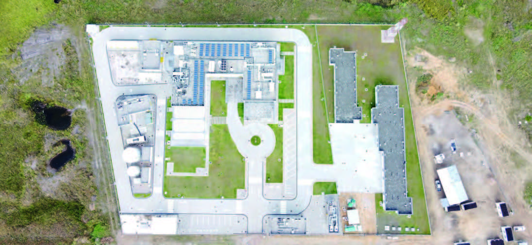 overview